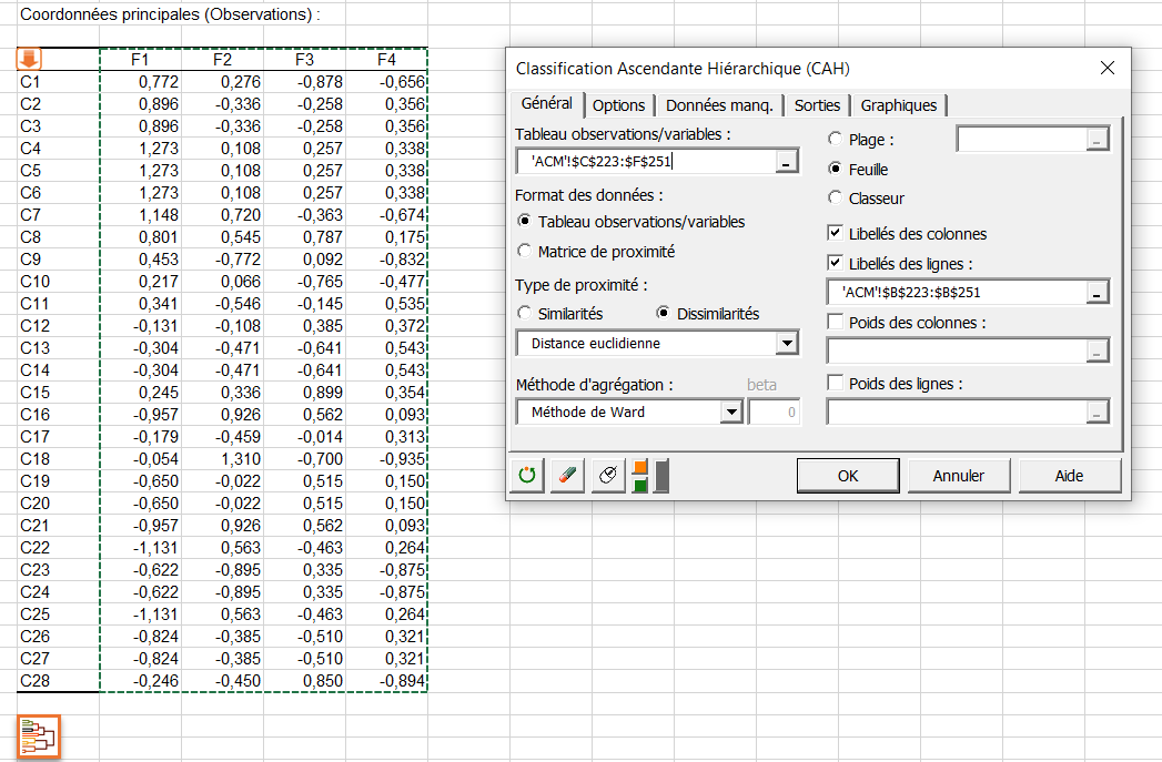 Analyse Des Correspondances Multiples Acm Dans Excel Xlstat Centre D Aide