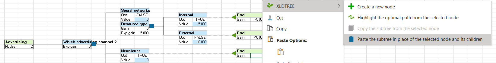 XLSTAT Decision tree output