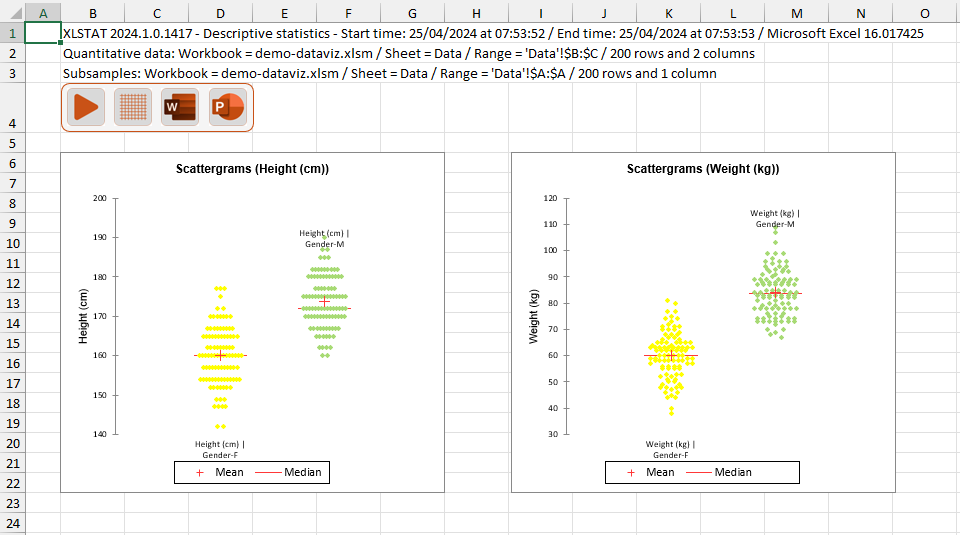 DataViz-Export