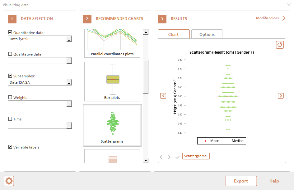 DataViz-Recommanded-Charts