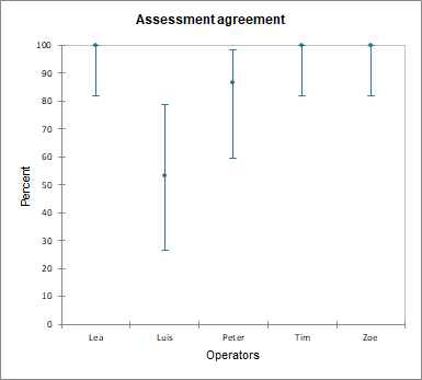 RRA_EN_GRAPH01.png