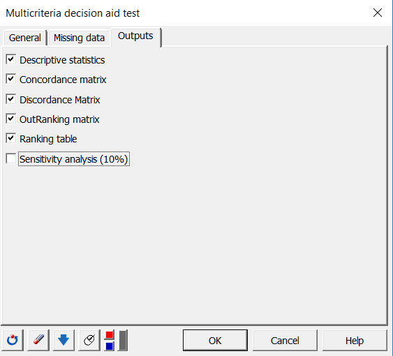 Multicriteria decision aid test dialog box