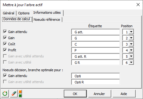 Arbre de décision dans XLSTAT - 2