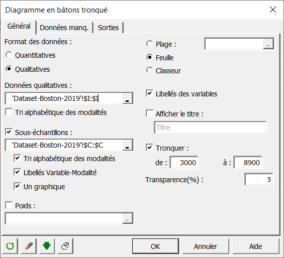 Diagramme en b tons tronqu dans Excel tutoriel XLSTAT Centre d