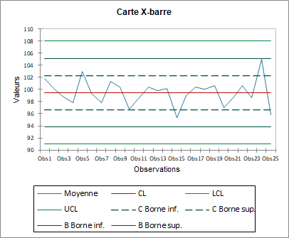 SPS_FR_GRAPH01.png