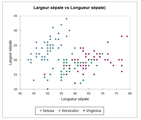 nuage-de-points.jpg